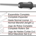 Fixed Length Tube Expander 3C Series