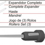 Fixed Length Tube Expander S Series