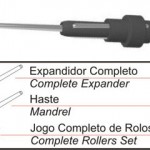 Fixed Length Tube Expander SC Series