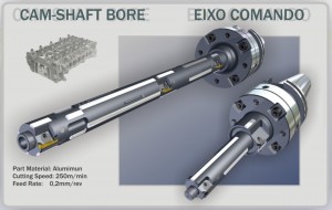 Cam-Shaft Bore