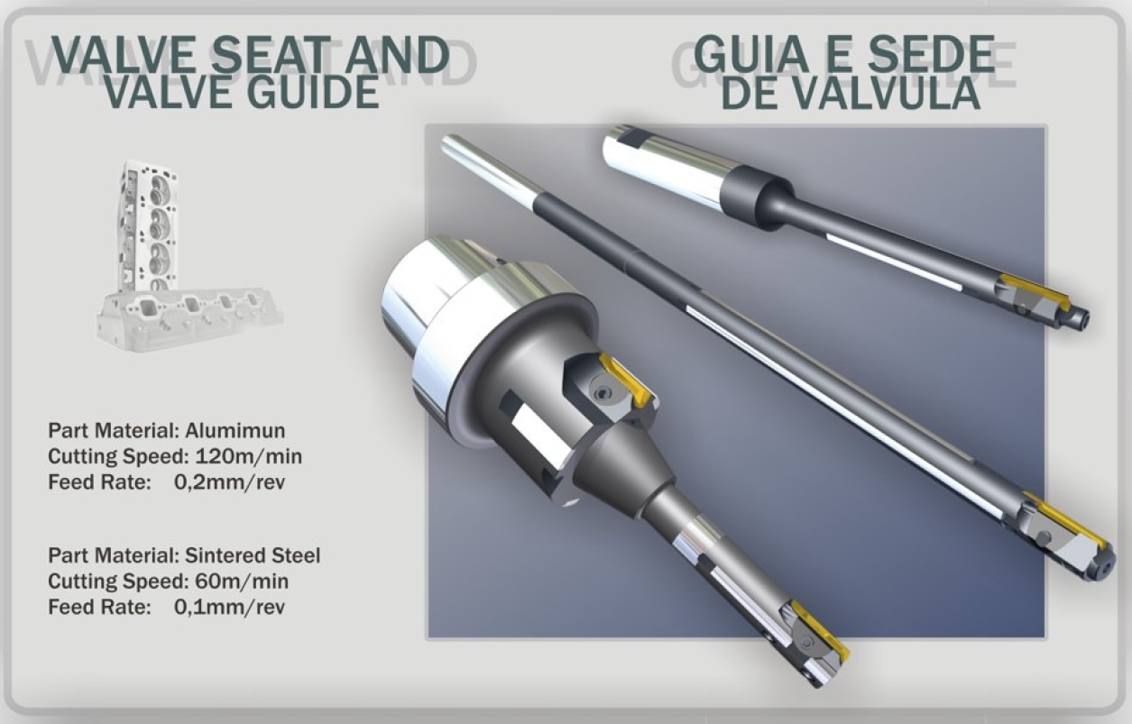 Guia e Sede de Válvula